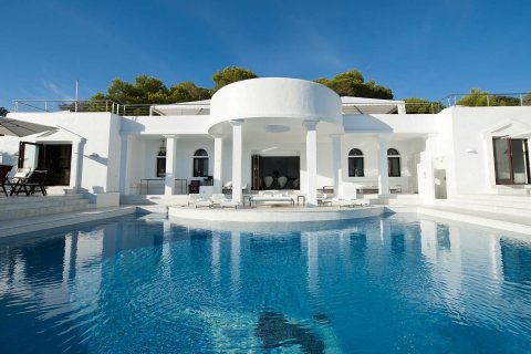 Where is the most expensive real estate in Spain